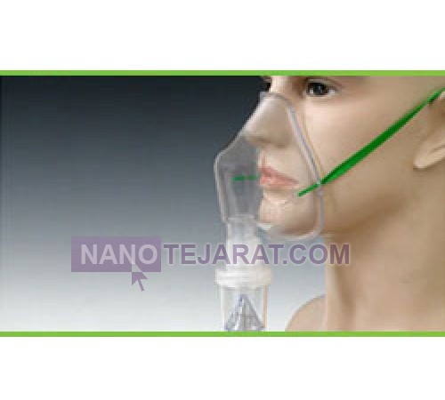 Nebulizer Mask